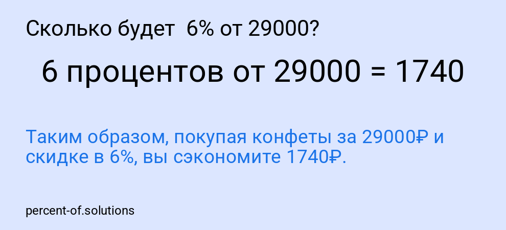 Сколько будет 6% от 29000?