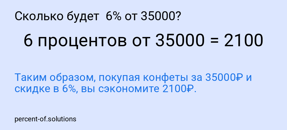 Сколько будет  6% от 35000?