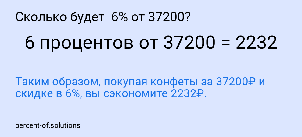 Сколько будет  6% от 37200?