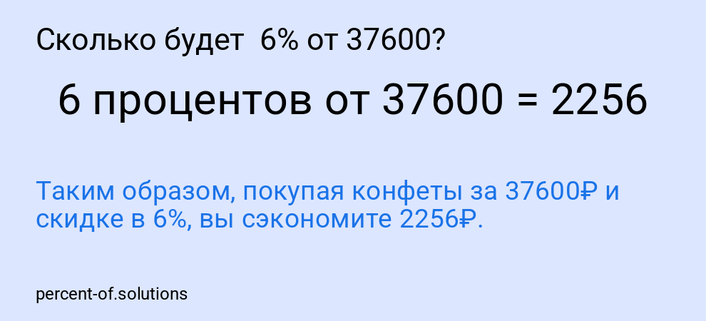 Сколько будет  6% от 37600?