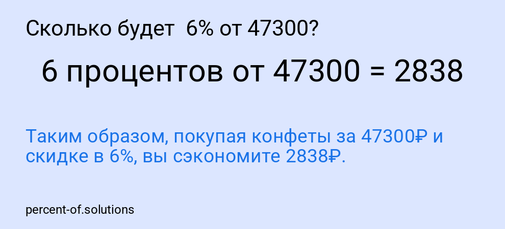 Сколько будет  6% от 47300?