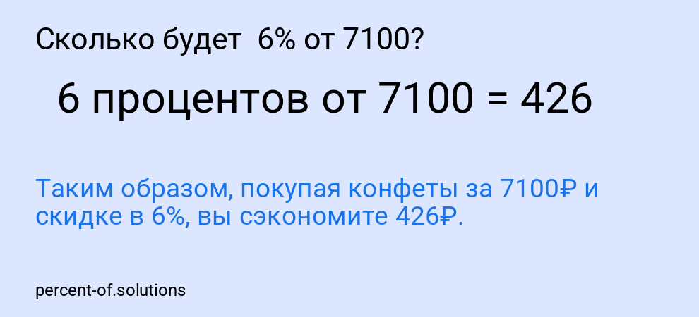 Сколько будет  6% от 7100?
