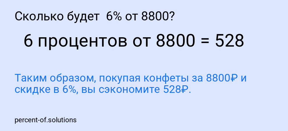 Сколько будет 6% от 8800?