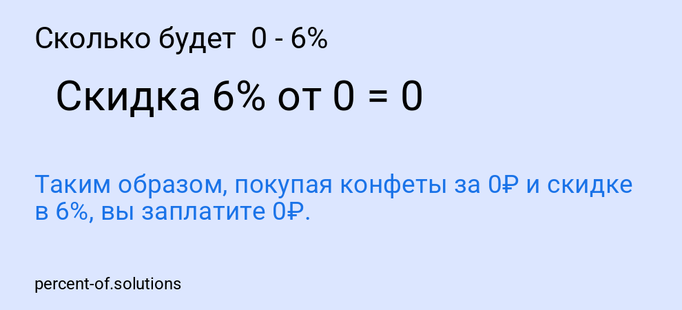 Сколько будет  0 - 6%