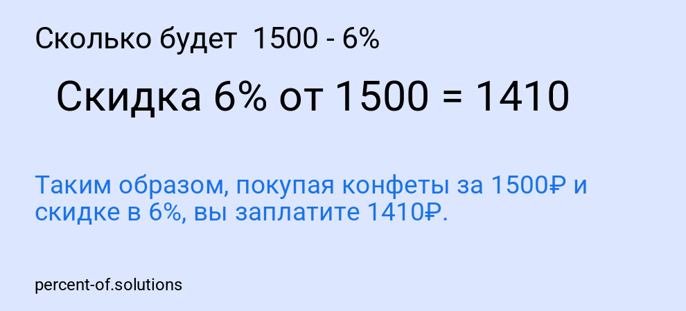 Сколько будет  1500 - 6%