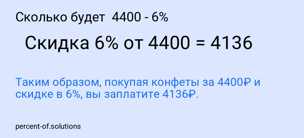 Сколько будет 4400 - 6%