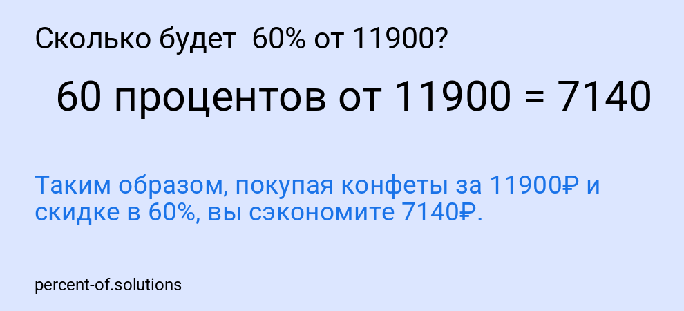 Сколько будет  60% от 11900?