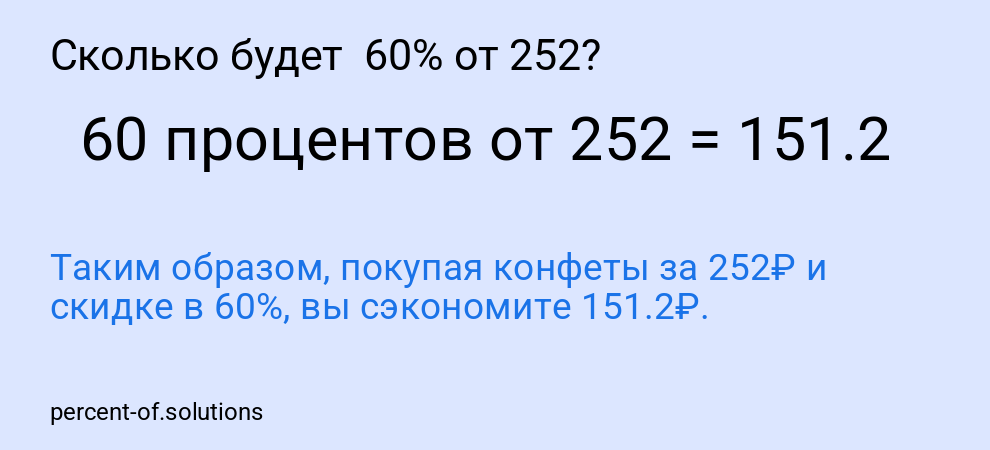 Сколько будет  60% от 252?