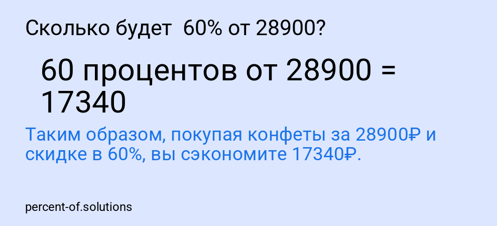 Сколько будет  60% от 28900?