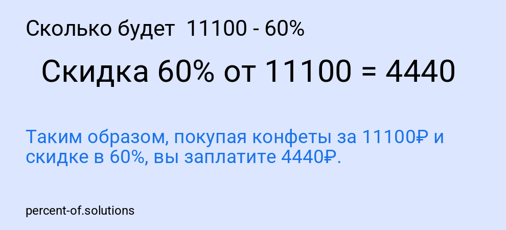 Сколько будет 11100 - 60%