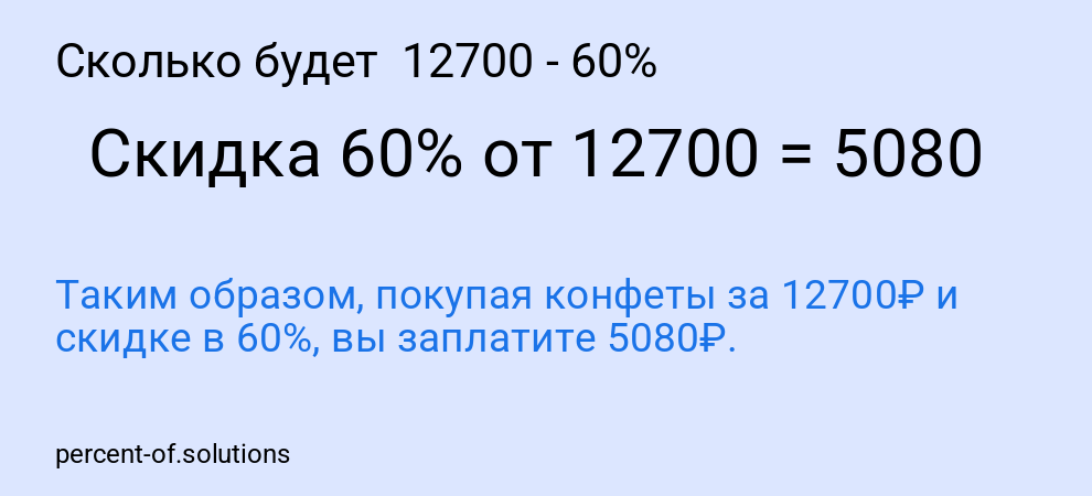 Сколько будет  12700 - 60%