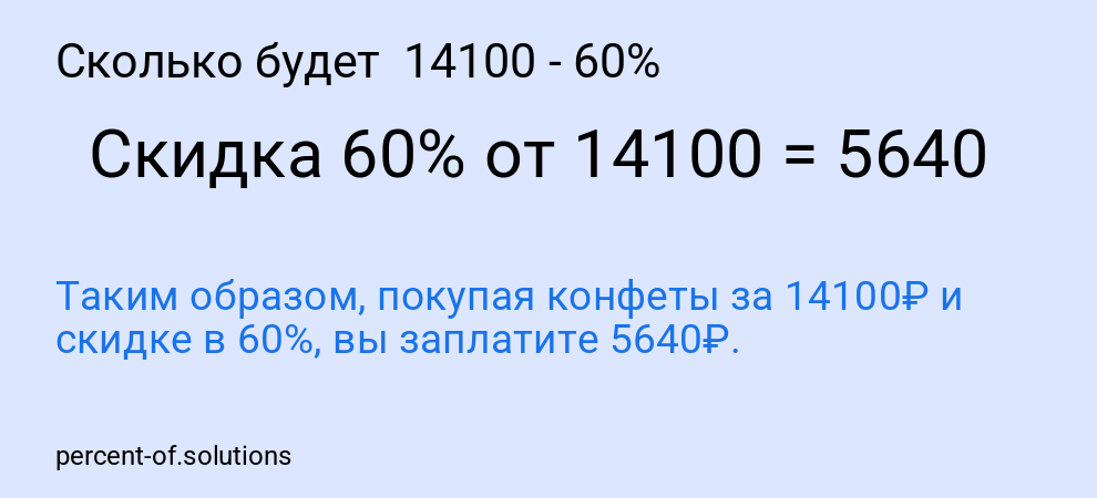 Сколько будет  14100 - 60%