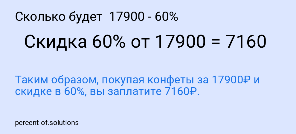 Сколько будет 17900 - 60%