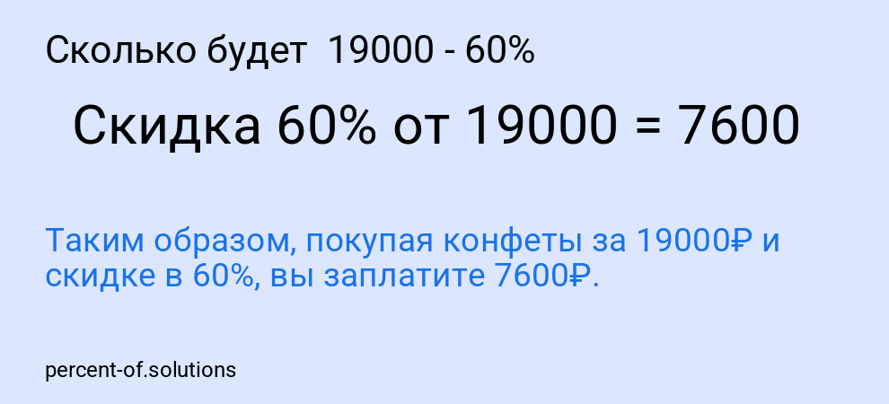 Сколько будет  19000 - 60%