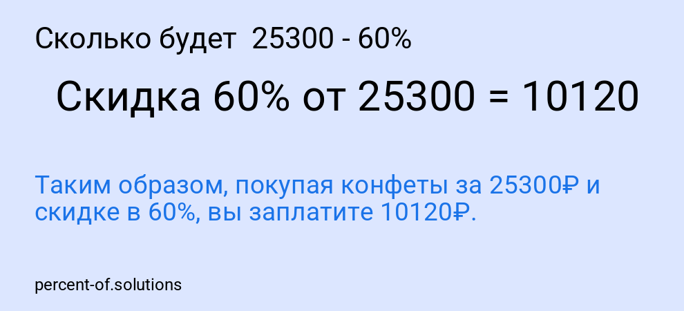 Сколько будет 25300 - 60%