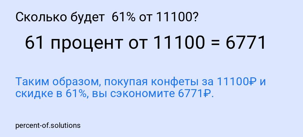 Сколько будет 61% от 11100?