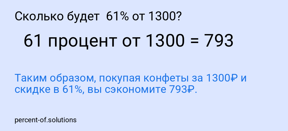 Сколько будет  61% от 1300?