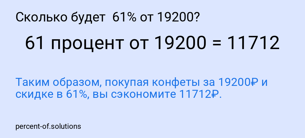 Сколько будет  61% от 19200?
