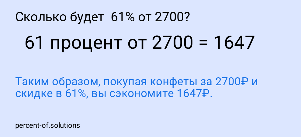 Сколько будет  61% от 2700?