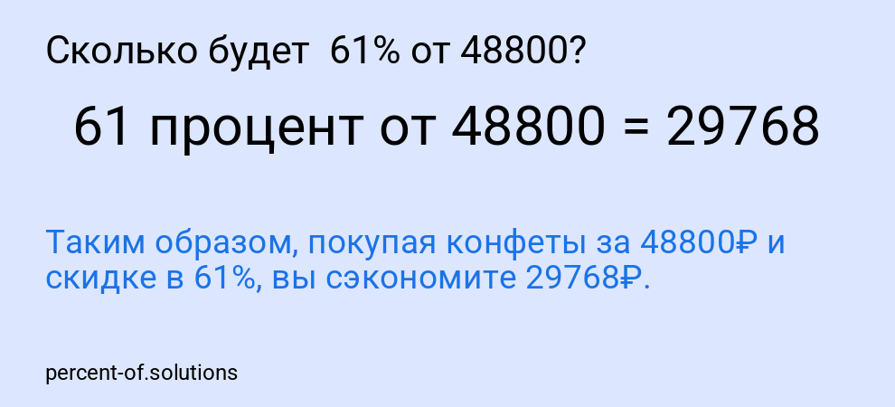 Сколько будет  61% от 48800?