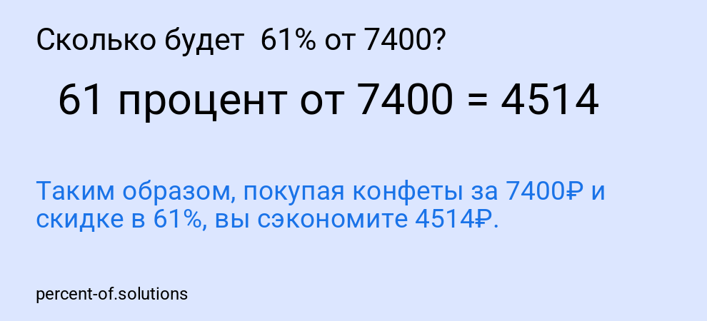 Сколько будет  61% от 7400?