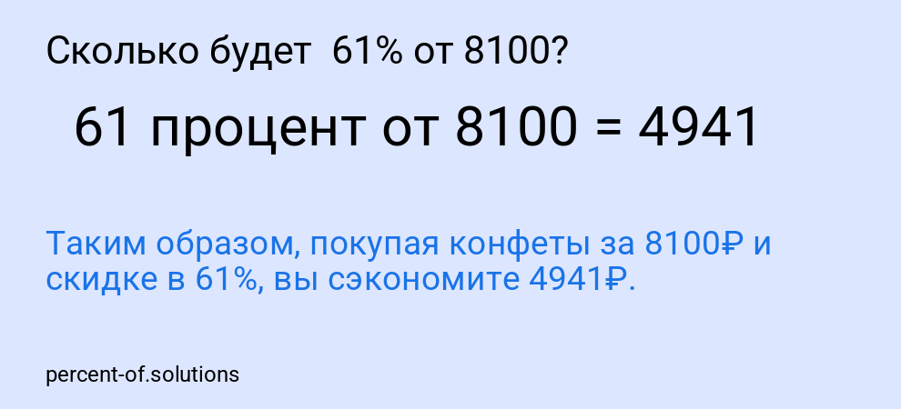 Сколько будет  61% от 8100?