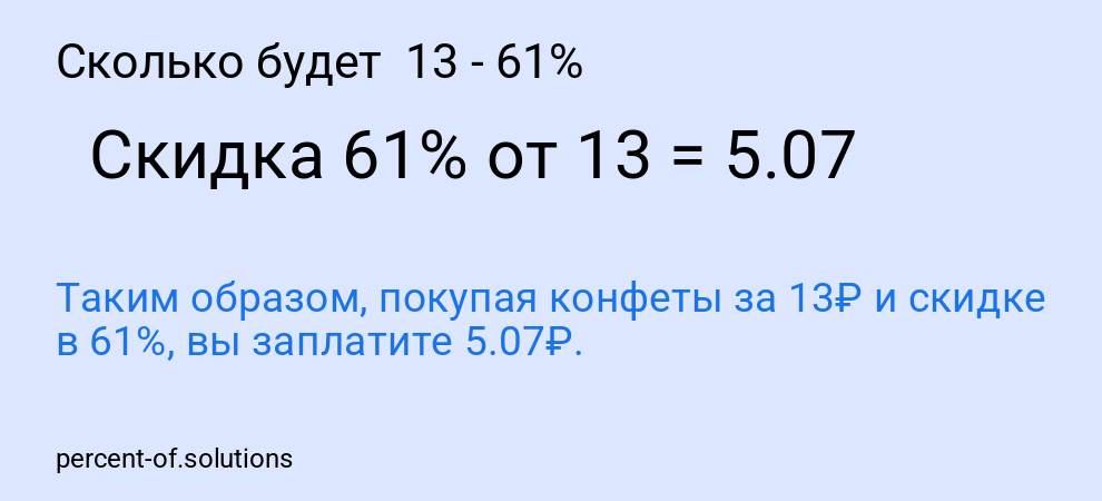 Сколько будет  13 - 61%