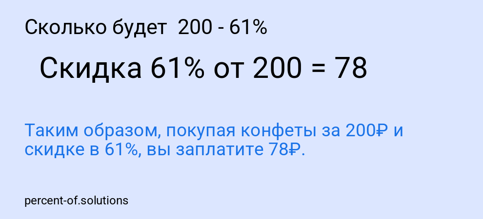 Сколько будет 200 - 61%