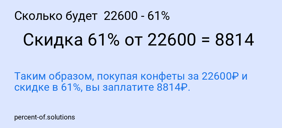 Сколько будет  22600 - 61%