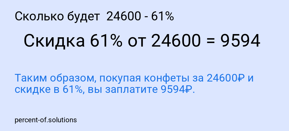 Сколько будет 24600 - 61%