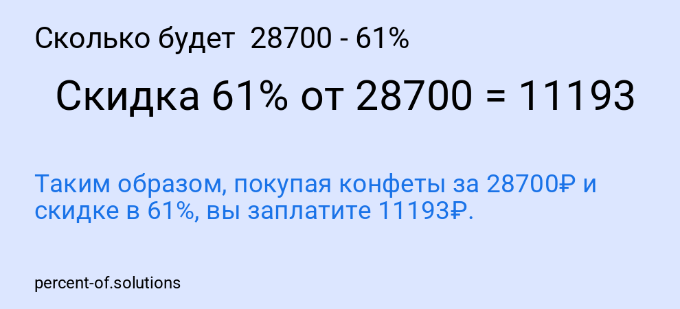 Сколько будет 28700 - 61%