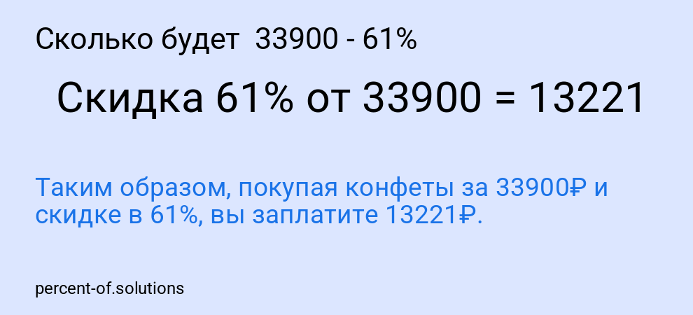 Сколько будет  33900 - 61%