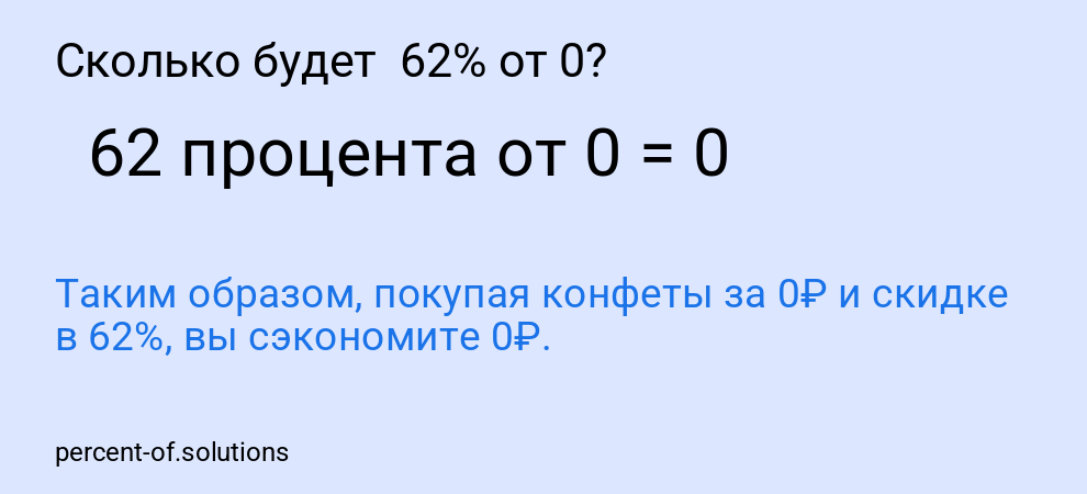 Сколько будет 62% от 0?
