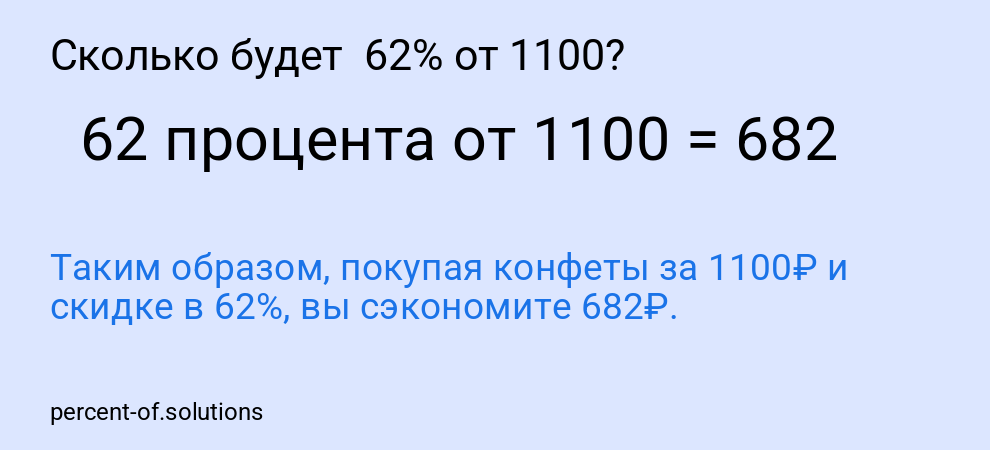 Сколько будет 62% от 1100?