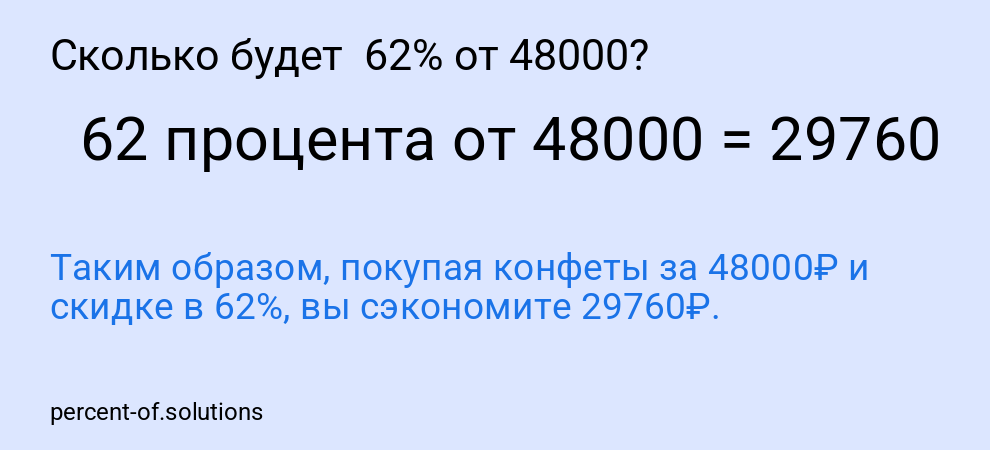 Сколько будет 62% от 48000?