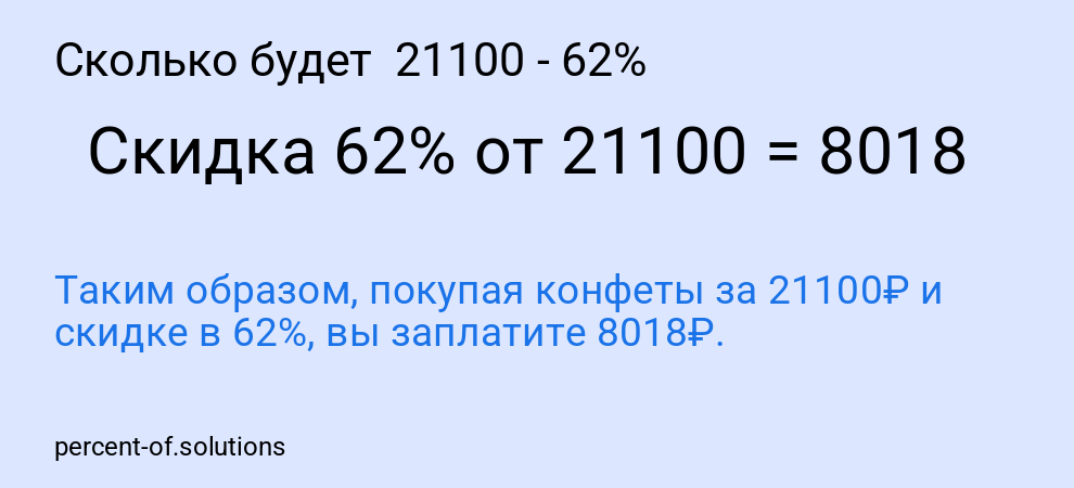 Сколько будет 21100 - 62%
