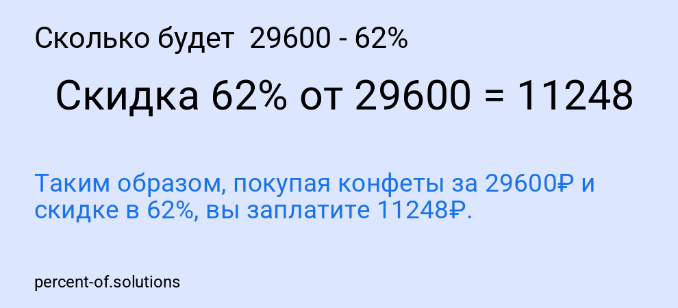 Сколько будет  29600 - 62%