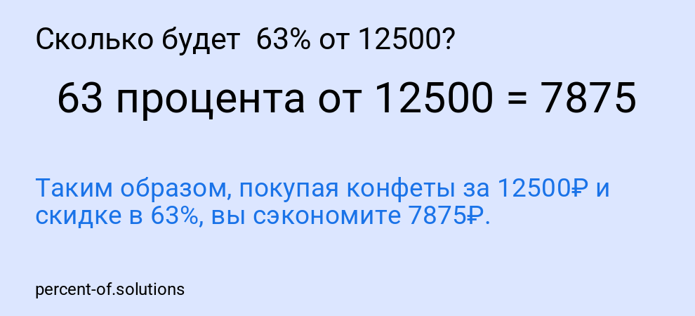 Сколько будет  63% от 12500?