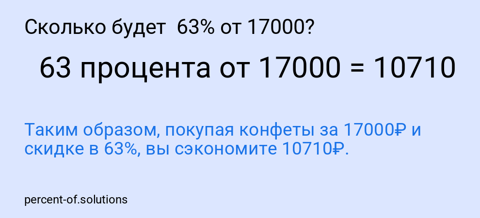 Сколько будет  63% от 17000?