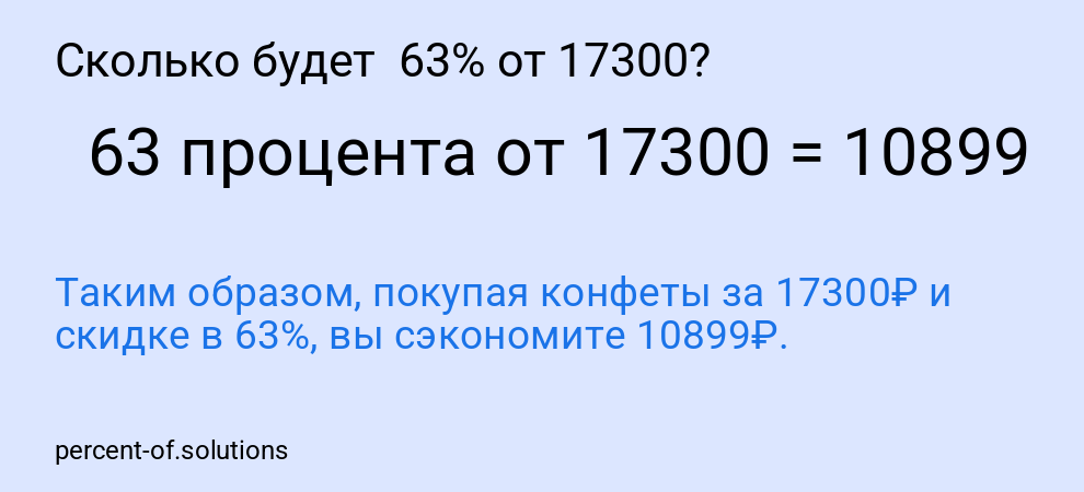 Сколько будет 63% от 17300?