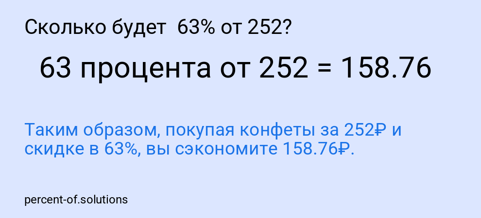 Сколько будет  63% от 252?