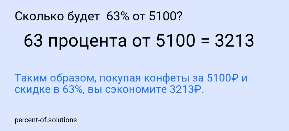 Сколько будет  63% от 5100?