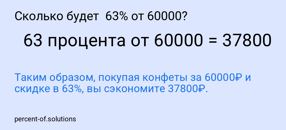 Сколько будет  63% от 60000?