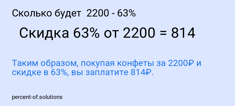 Сколько будет  2200 - 63%