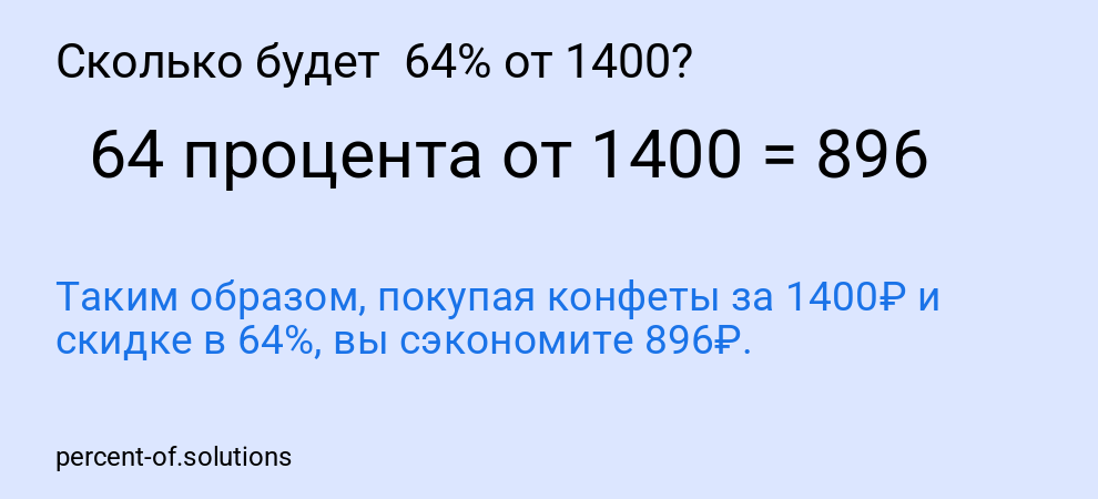 Сколько будет  64% от 1400?