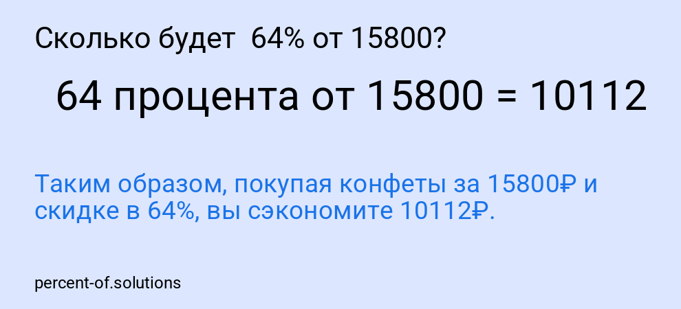 Сколько будет  64% от 15800?