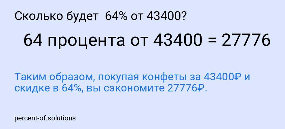 Сколько будет 64% от 43400?