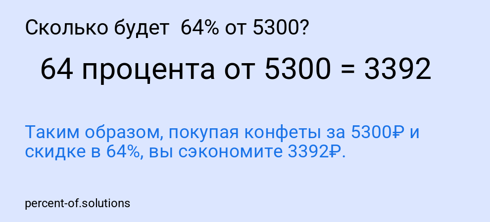 Сколько будет 64% от 5300?