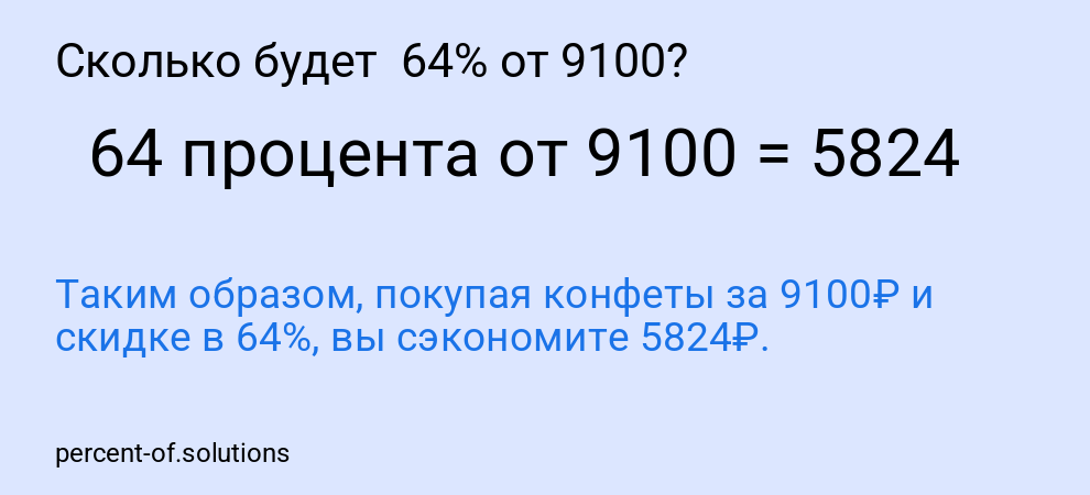 Сколько будет  64% от 9100?