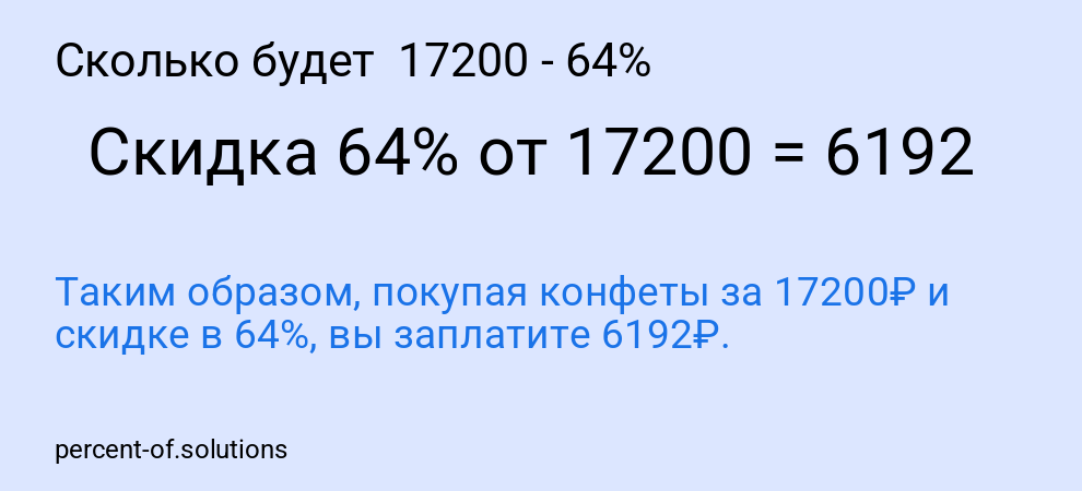 Сколько будет  17200 - 64%